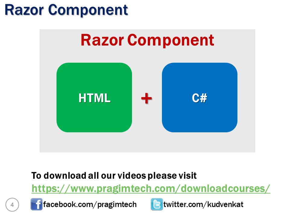 razor component